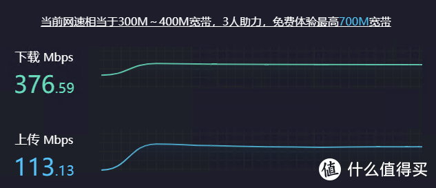 Windows远程桌面开启60帧,打造云游戏主机,随时随地畅玩大作