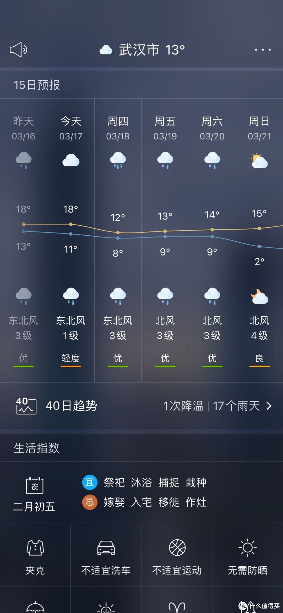 清明时节雨纷纷，没有除湿欲断魂---德业除湿机DYD-E12A3开箱体﻿