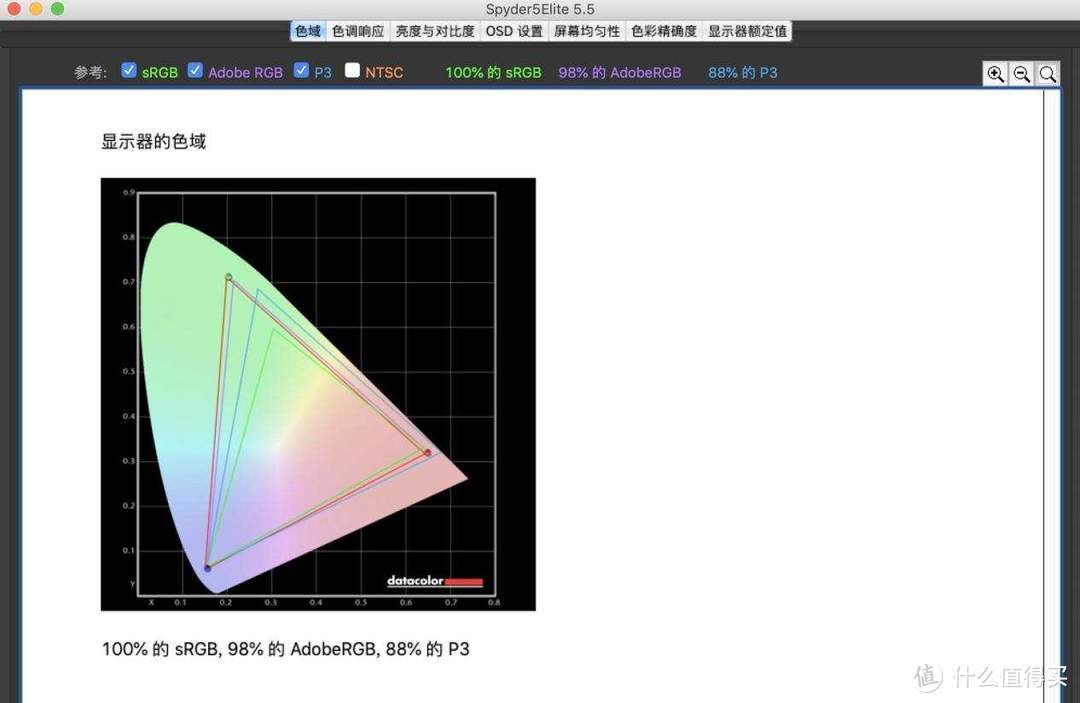 4K 100%AdobeRGB便携屏CFORCE 015C参数测试及上手(含色域科普)