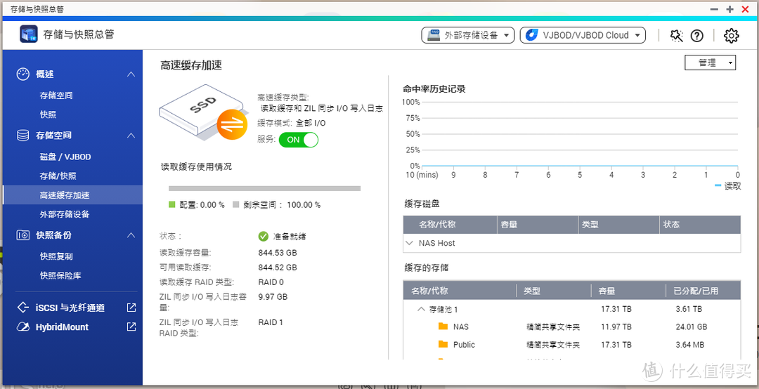 威联通入门指南：TS-h973AX 九盘位 万兆NAS 体验测评，先进的ZFS文件系统，牛！