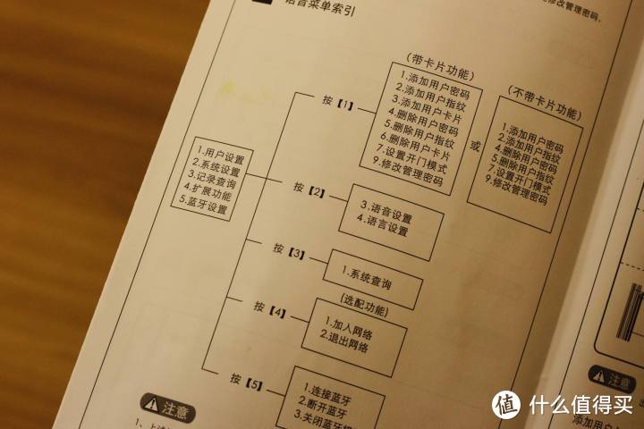 凯迪仕K9智能锁体验:防护家庭安全的贴心卫士