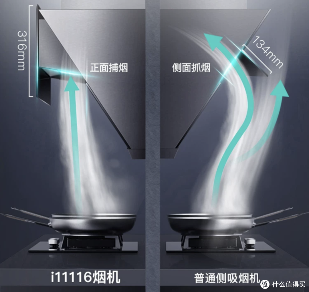 AWE探展华帝厨电，颜值高功能更专业，品质生活必备