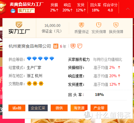 16休闲食品源头合集 16食品代工厂大盘点 什么值得买