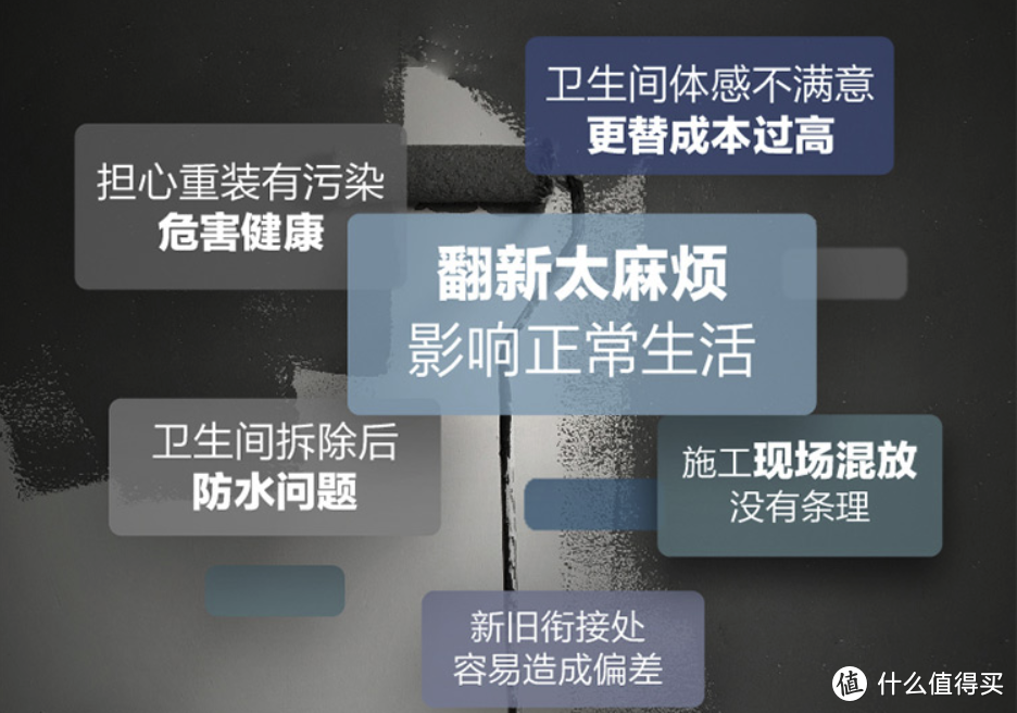 3天翻新整个卫生间，京东首发松下整体卫浴卫生间！