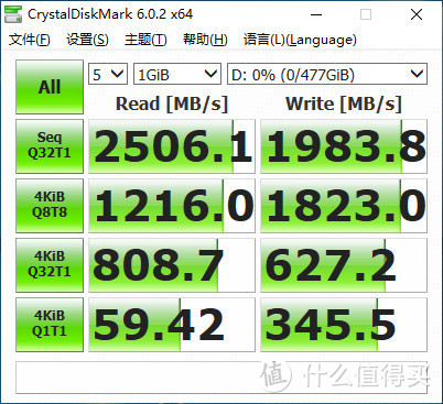 速柏CP2000长存颗粒版评测