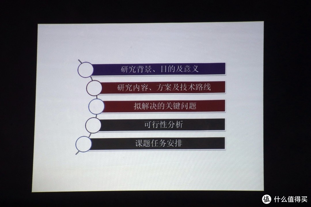 爆款投影仪应该具备哪些特征？看看明基E530你就知道答案了