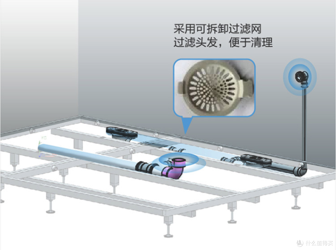 3天翻新整个卫生间，京东首发松下整体卫浴卫生间！