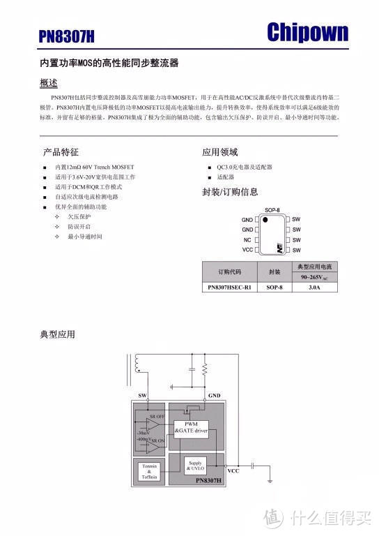 拆解报告：20W USB PD快充充电器