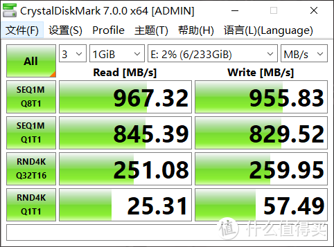 海备思 M.2 NVMe移动硬盘盒（10Gbps）开箱和深度测试体验