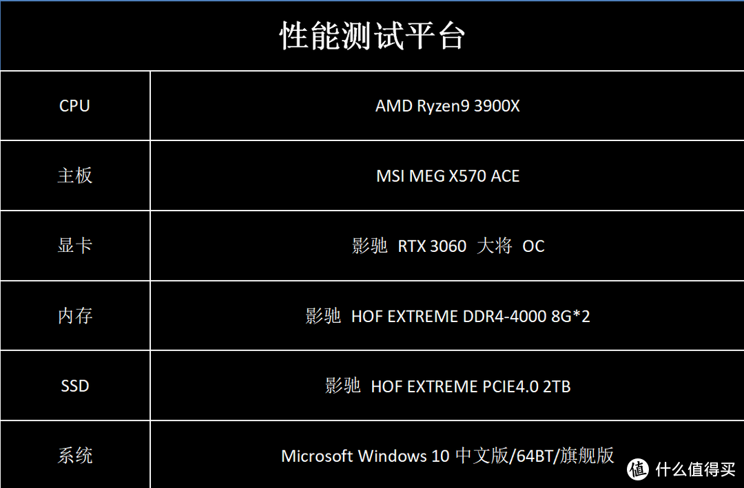 评测|HOF EXTREME SSD开启预售，颜值、性能你想要的它都有