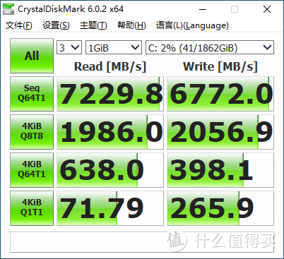 评测|HOF EXTREME SSD开启预售，颜值、性能你想要的它都有