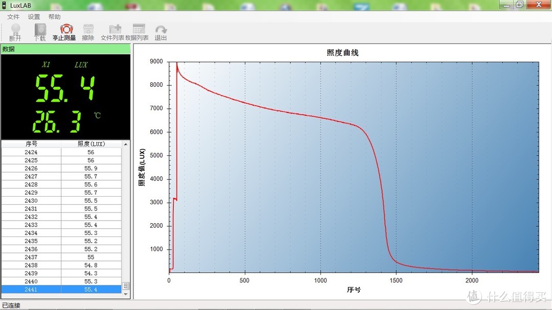 玲珑身材小、多用功能强：XTAR T1钥匙灯