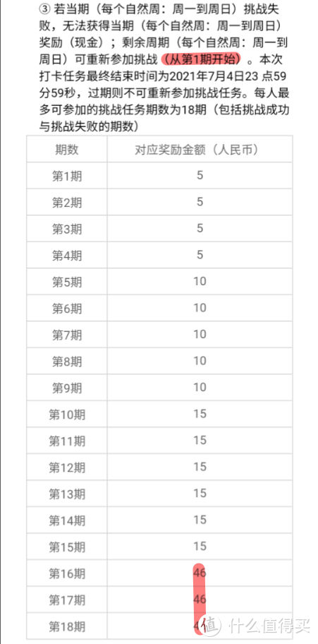 看到没有？此商品故意把打卡日期拖到3月1日，让我们无法退货。而且，它这个每期的奖金设置，就是请的保险公司精算师搞出来的！也就是说，只要第三周到十八周任意一次断了，最后三周的46*4=138就拿不到了，换言之就是被反撸了！而这个灯的本身价值，也就大几十块钱而已！