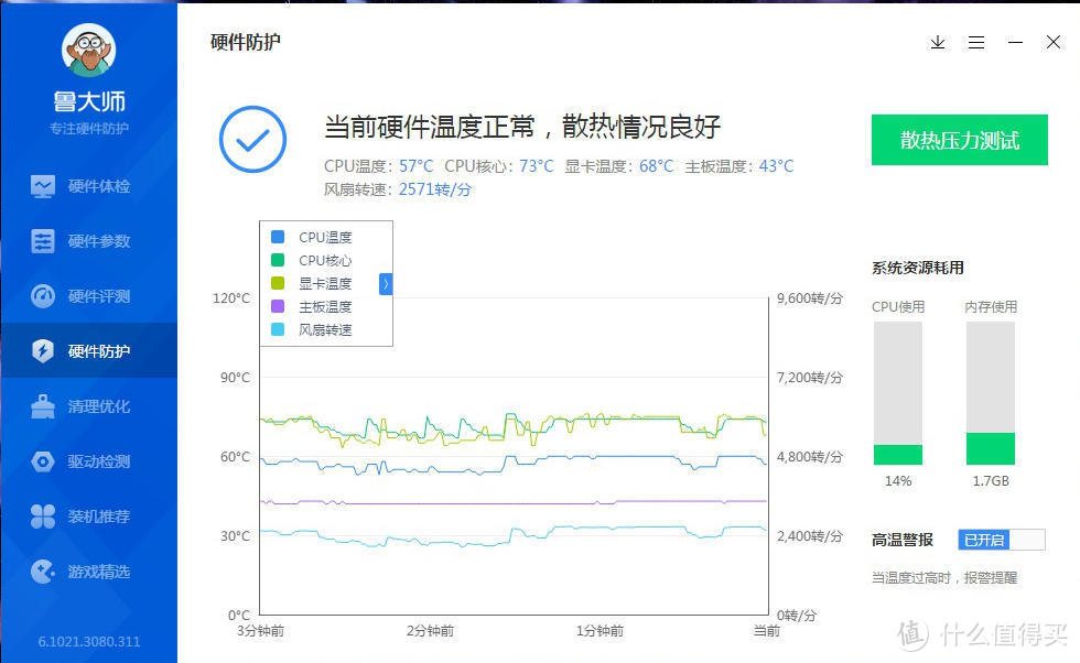 家用2K价位一体机电脑，入手台电C24 Air A8C的使用体验