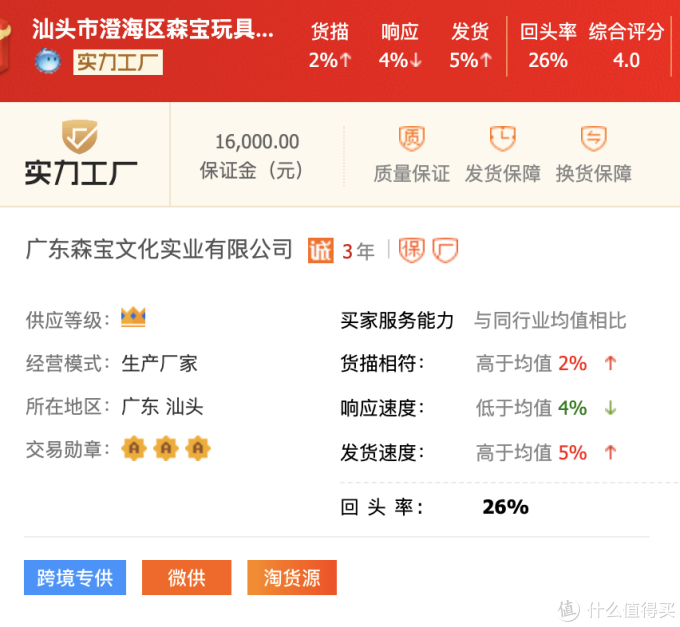 乐高平替再打5折!国产积木品牌1688源头工厂店挖掘!教你半价买万格、启蒙、俐智、古迪!
