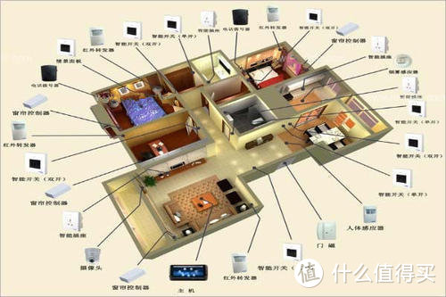 WIFI直连远程智控凯迪仕K11全自动指纹防盗电子锁安全又顾家