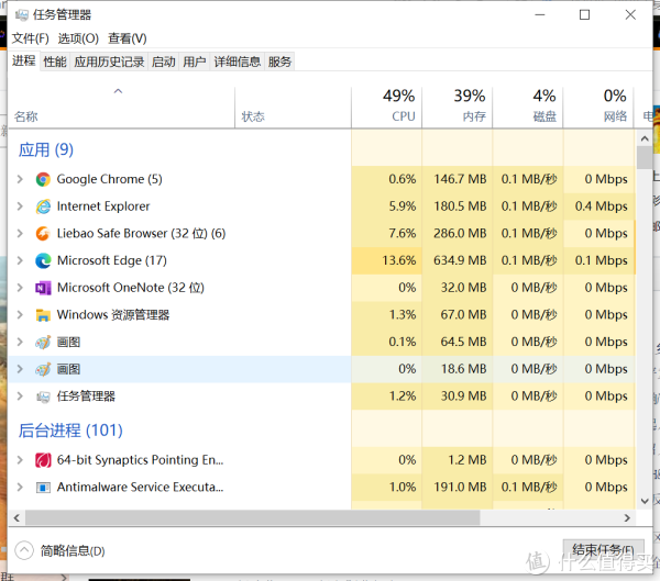 内存、CPU对比