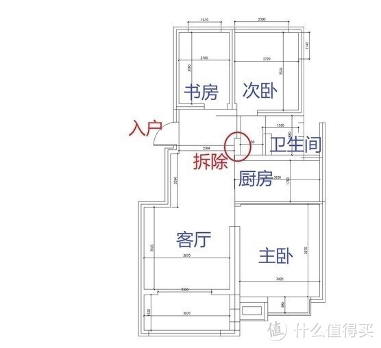 3个月败光年终奖，15件2.8万元全屋家电家居好物推荐—让全家人宠畅享【智能+健康+便捷】生活