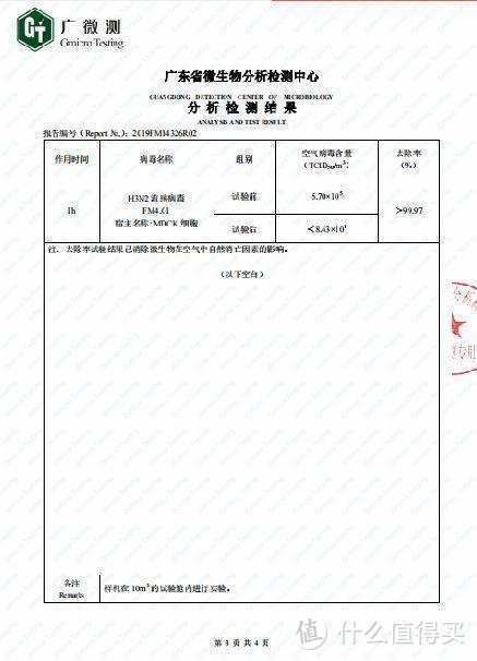 小身材大功效：RHT（信山）IA20空气净化器简评