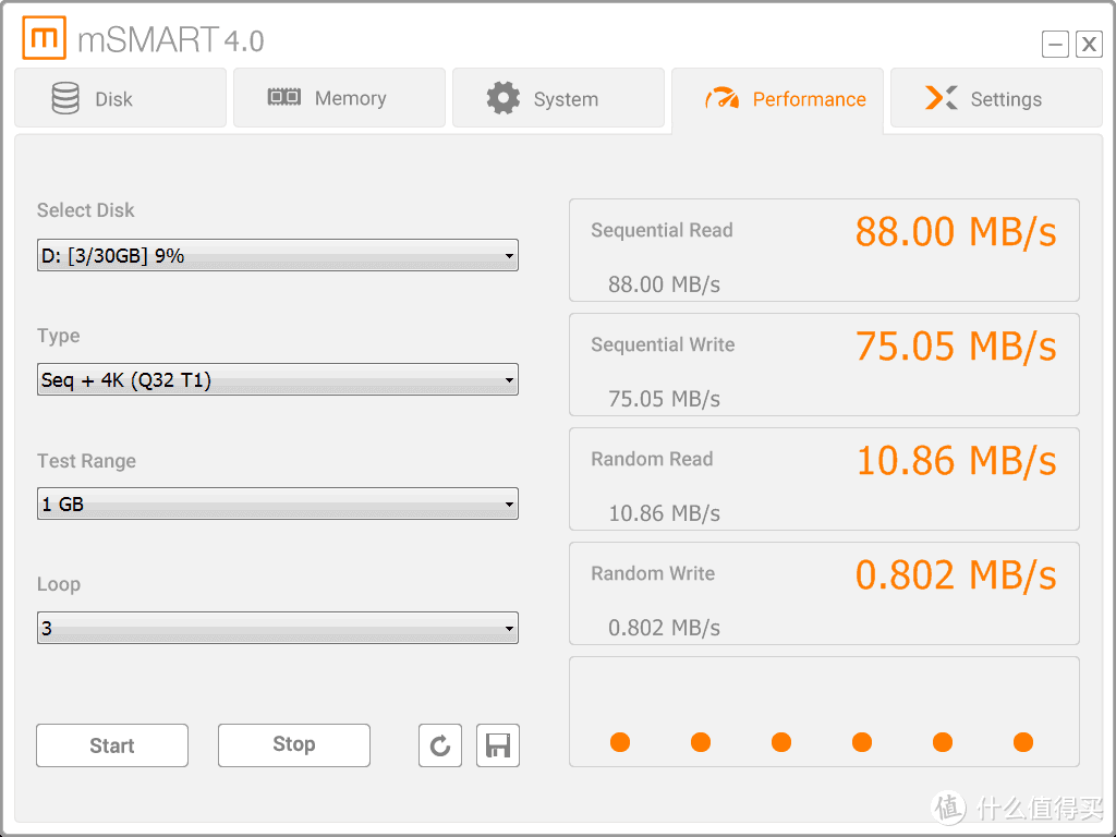 给一体机电脑加个外置读卡器：绿联 UGREEN USB 3.0 SD/TF读卡器开箱和体验