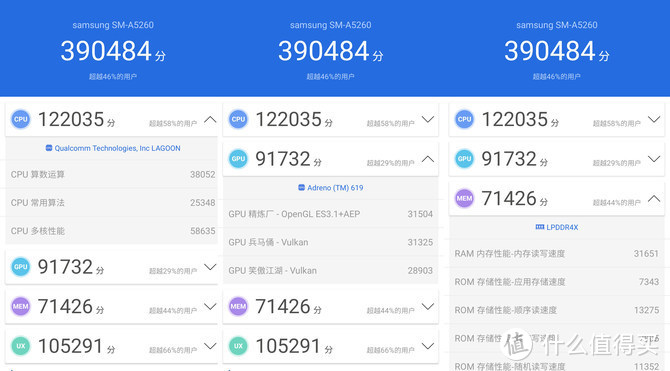 a51 5g,三星galaxy a52 5g在处理器的cpu,gpu和npu上都有全面提升