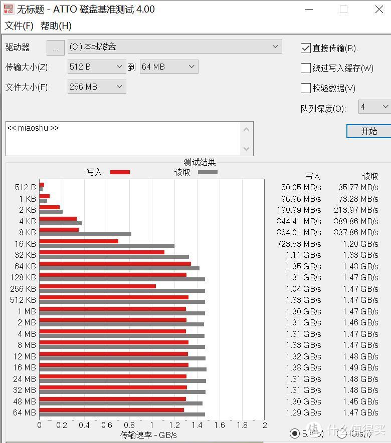 装机福利，光威VAL240打造更亲民的国产芯