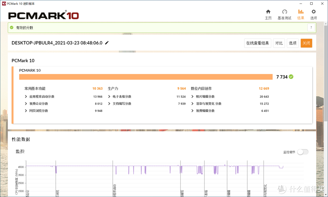 R5 5600X绝配座驾 上手技嘉B550M AORUS ELITE