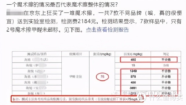 小红花315黑榜：6种被过度放大负面的成分！