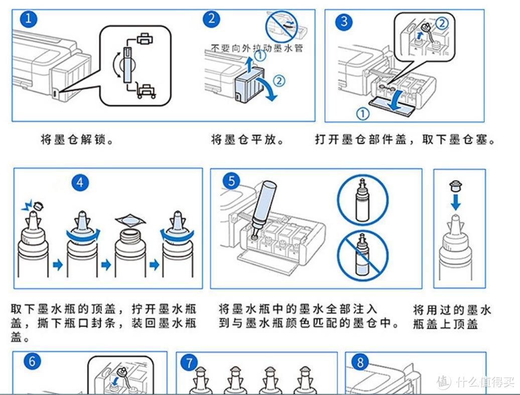 三年不用加墨水 三年之后一手黑