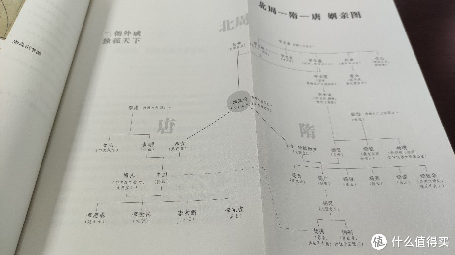 是当历史的侦探，还是名人的八卦？