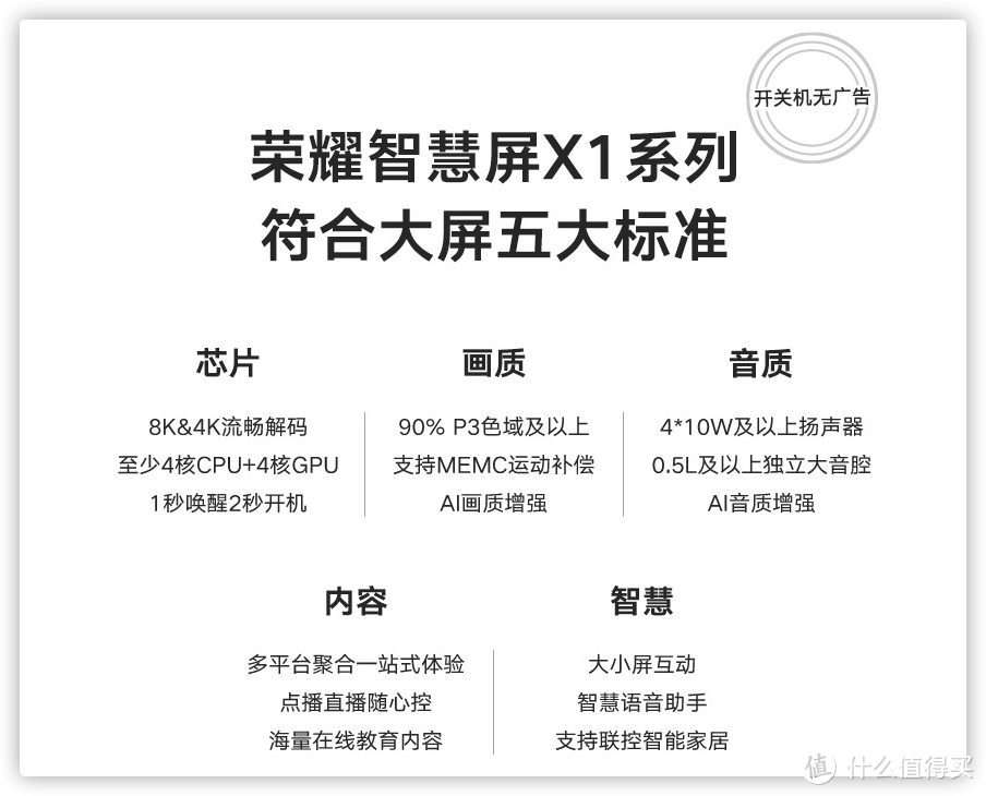 ​2021年全屋家电如何选？2.5万搞定11种客卧厨卫家电，建议收藏！