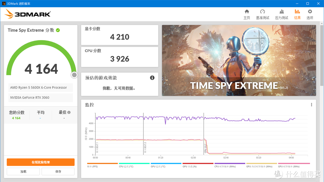 一次倍感轻巧的装机之旅，5600X+RTX3060酷冷至尊智瞳600装机