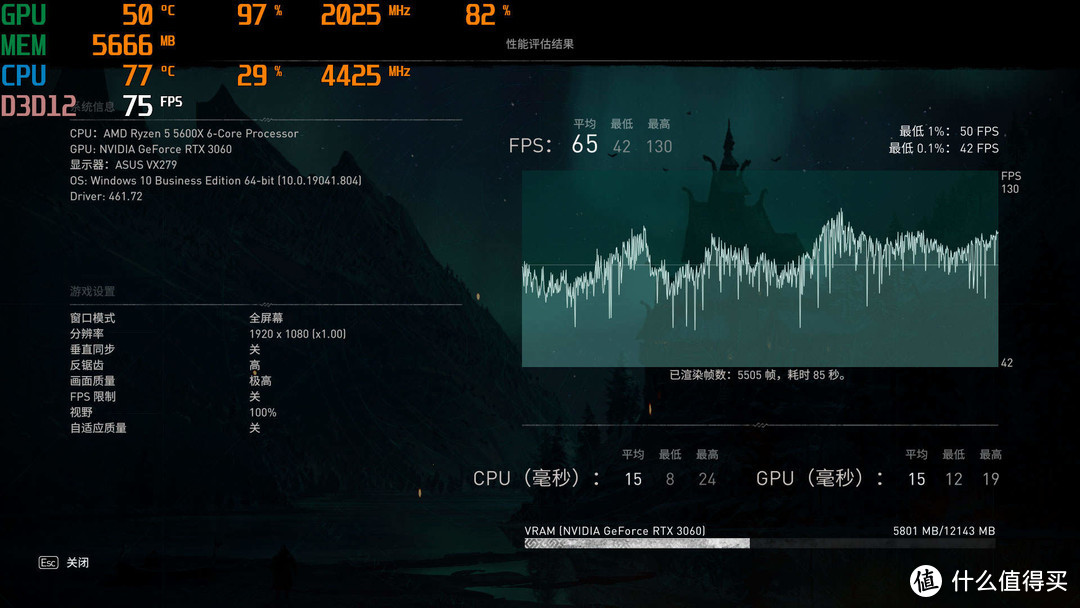 一次倍感轻巧的装机之旅，5600X+RTX3060酷冷至尊智瞳600装机