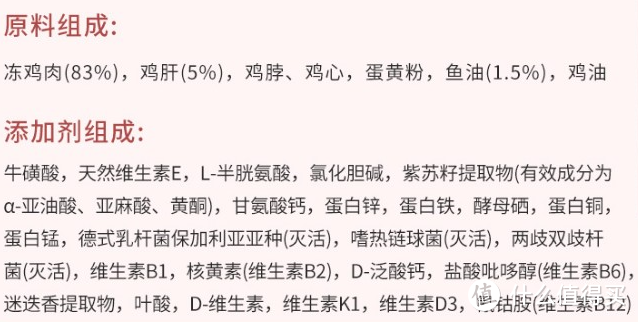 宠物冻干起底及选购指南——10款值得一试的优质冻干推荐