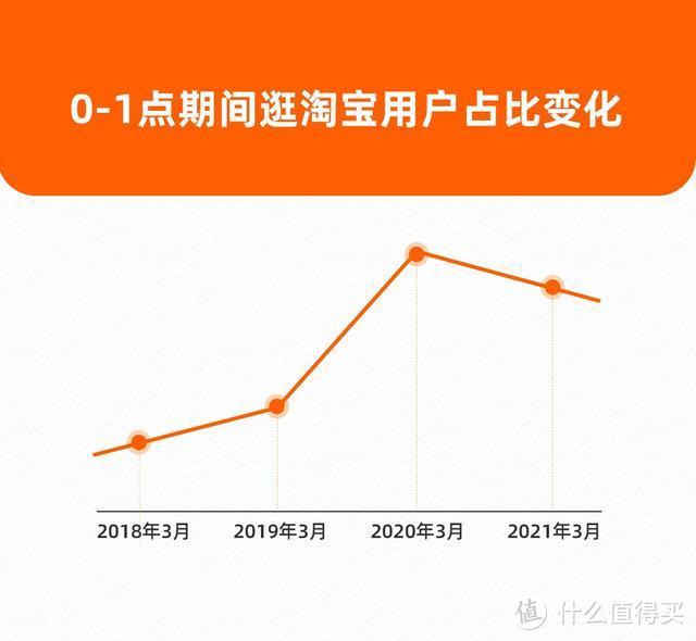 3.26最新快讯：M87黑洞新照片、《怪物猎人：崛起》正式发售、清明五一假期机票销售火爆...