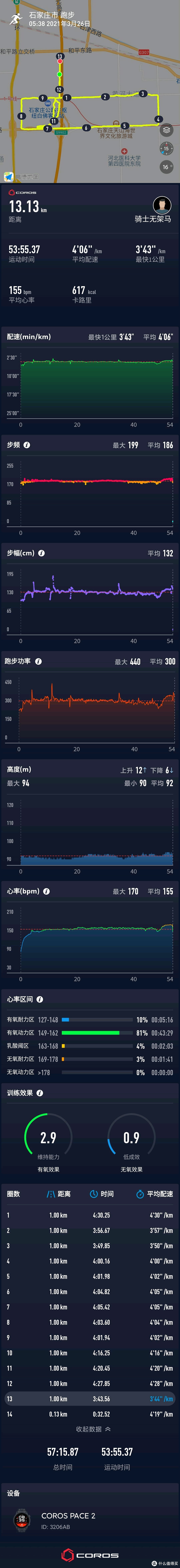 今早第一次跑步数据