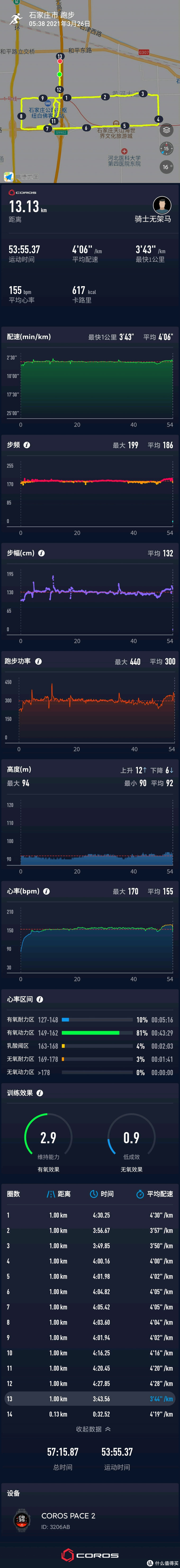 今早第一次跑步数据