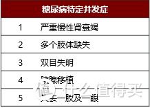 中英人寿臻享守护2021重疾险，值不值得买呢？