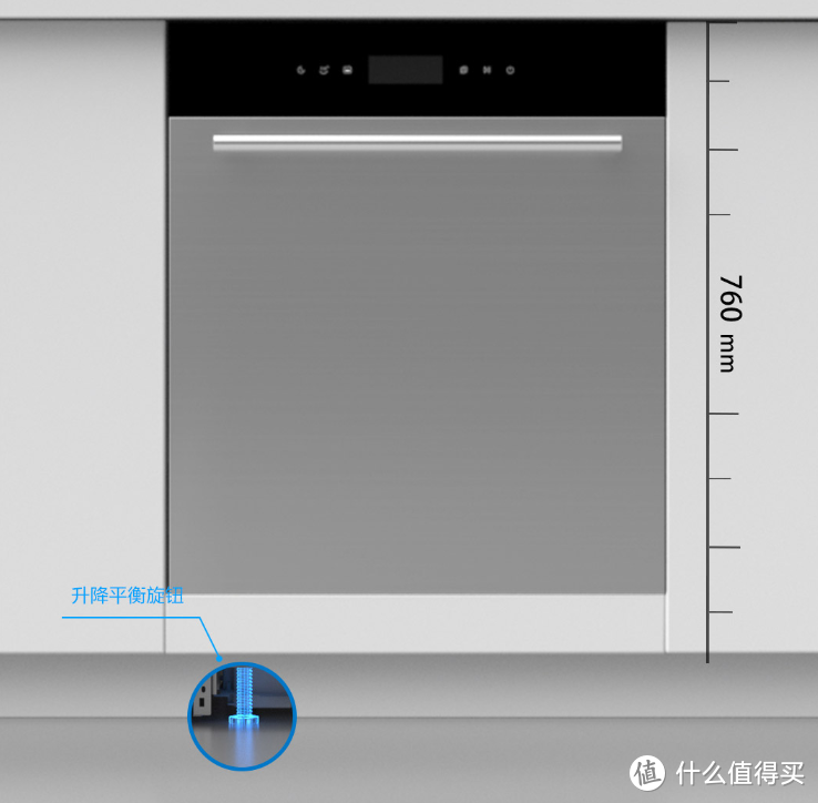 新家完工在即，硬核厨电怎么选？深入浅出，选出你的幸福感！