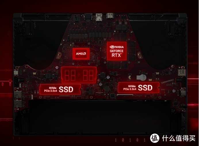 5W充爆信仰！ 轻薄、AMD 锐龙9 5900HX、4K双屏的*级体验 ROG冰刃5双屏评测