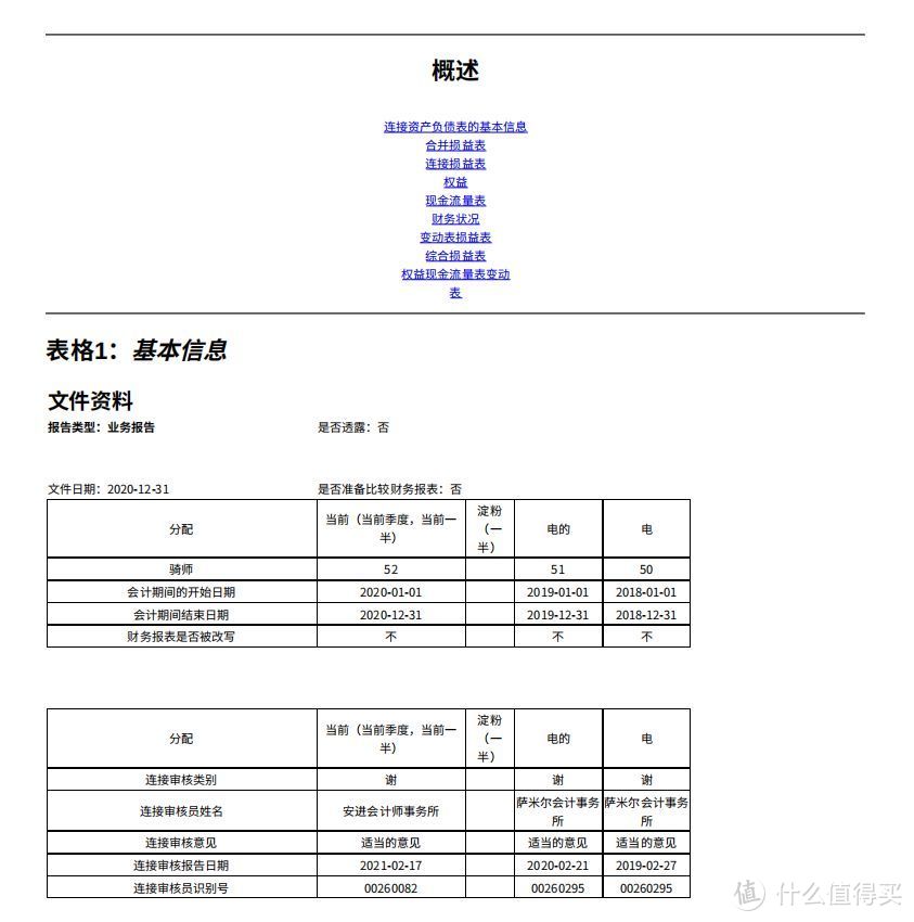 在线翻译哪家强？本篇文章帮你忙