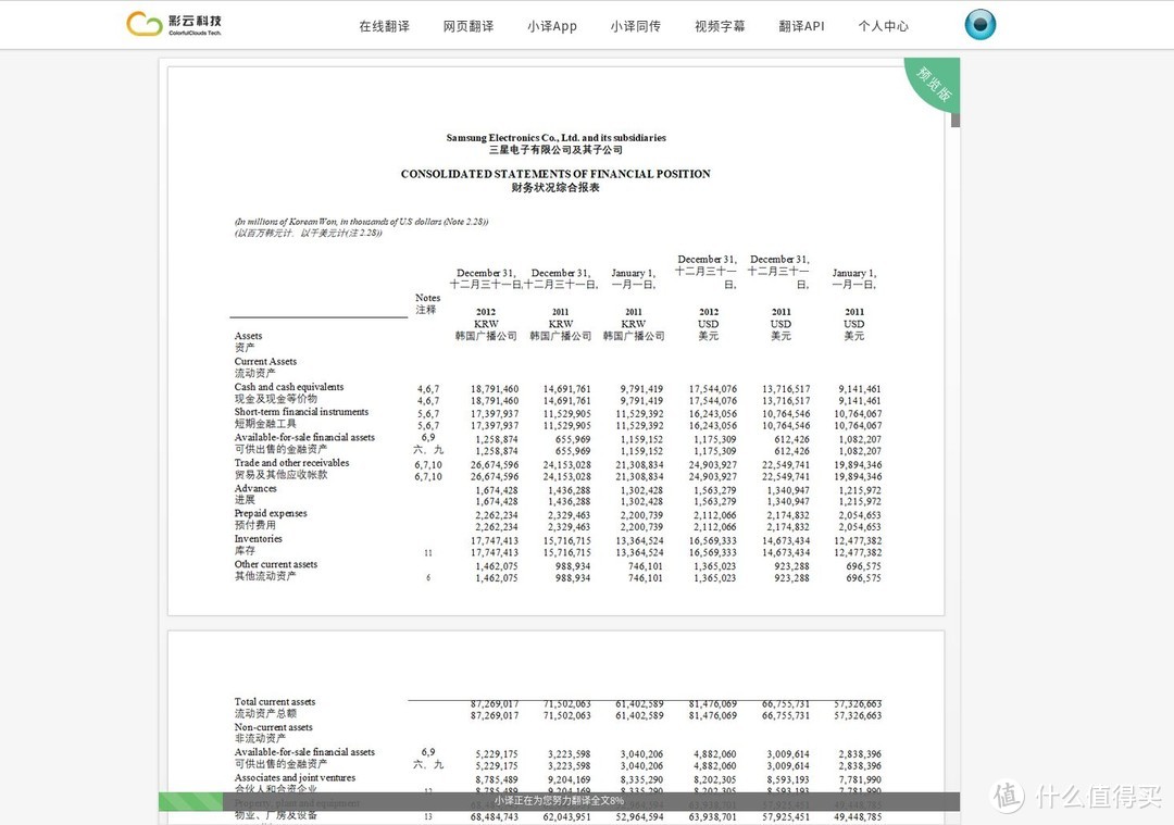 在线翻译哪家强？本篇文章帮你忙