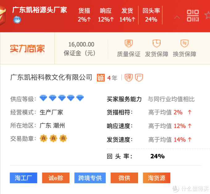 乐高平替再打5折!国产积木品牌1688源头工厂店挖掘!教你半价买万格、启蒙、俐智、古迪!