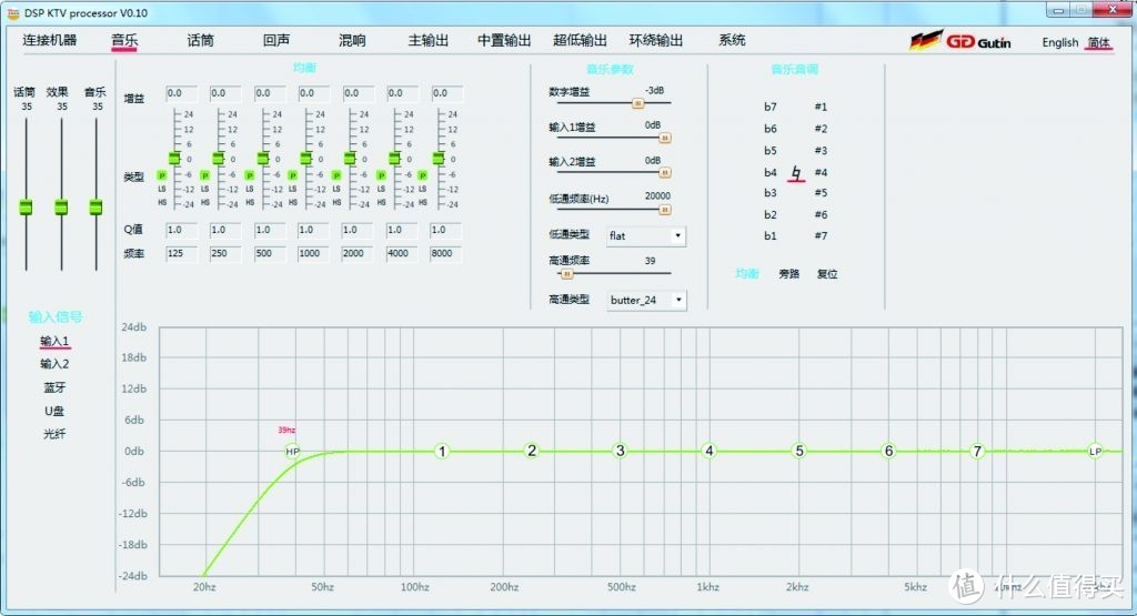 家庭KTV（卡拉OK）系统怎么接线，小白一看就懂