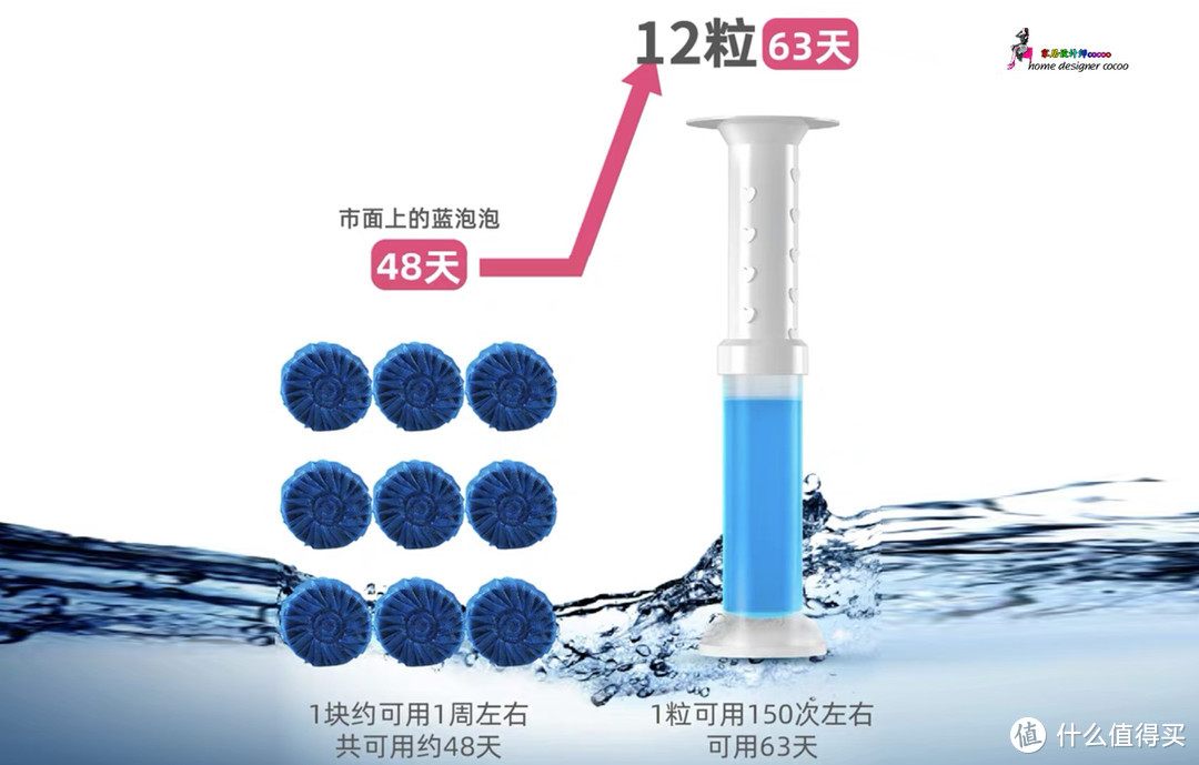 这些10元以内的小物品，常因为不起眼被错过，其实真的非常实用