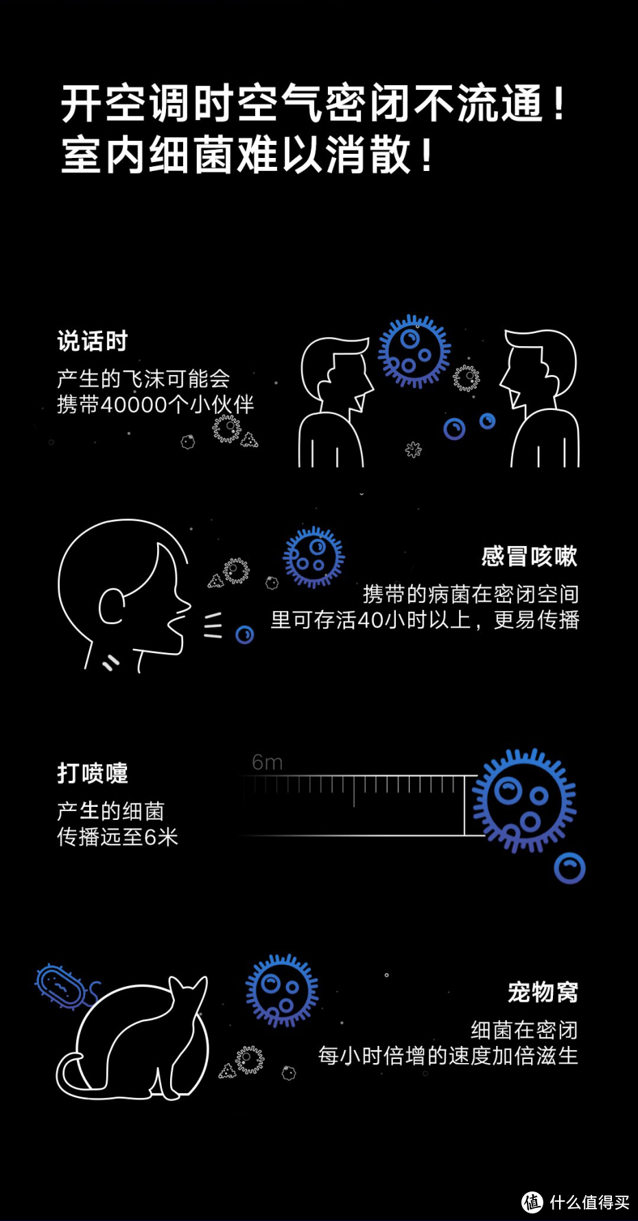 健康除菌抢先体验，云米navi2伴我畅享好空气