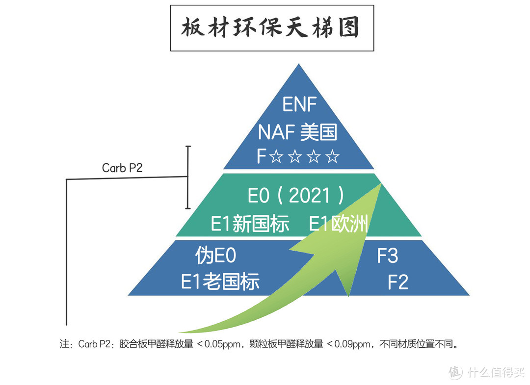 大瞄绘制，未经授权，禁止转载