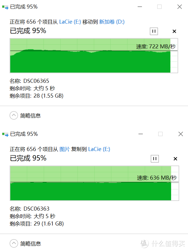 摄影不止于相机和镜头，这些细节让摄影之路更顺畅！我的摄影装备分享续