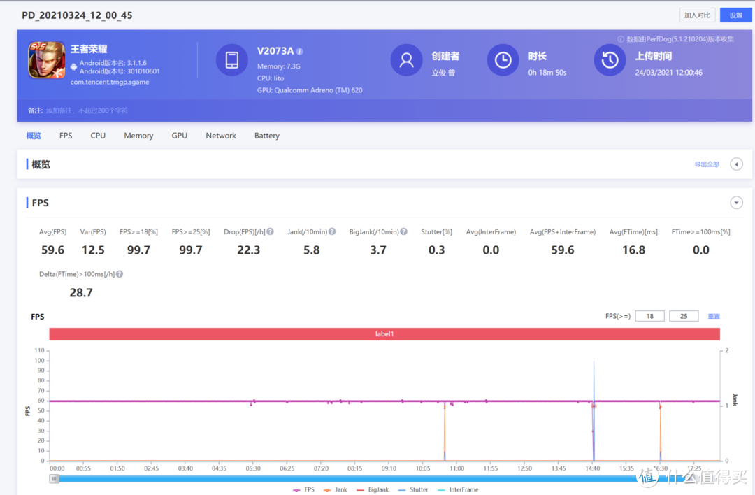 iQOO Z3评测：打造千元性价比新标杆