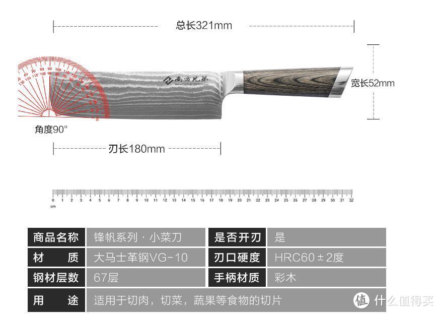 在家做饭慢？厨刀要锋利也要会切 南方兄弟大马士革厨刀轻松帮忙！